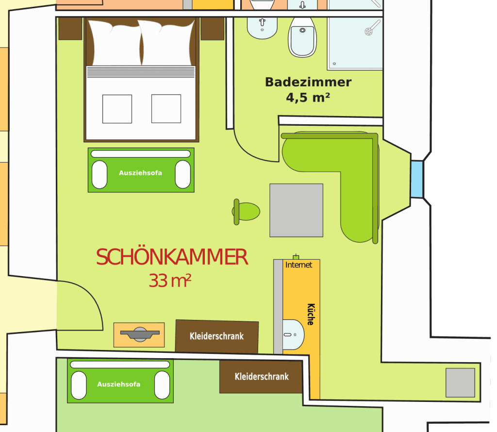 Schönkammer